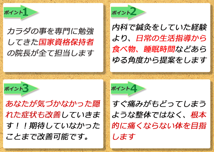 当院が選ばれる4つの理由。ポイント1 カラダの事を専門に勉強してきた国家資格保持者の院長が全て担当します。ポイント2 内科で鍼灸をしていた経験より、日常の生活指導から食べ物、睡眠時間などあらゆる角度から提案をします。ポイント3 あなたが気づかなかった隠れた症状も改善していきます。期待していなかったことまで改善可能です。ポイント4 すぐ痛みがもどってしまうような整体ではなく、根本的に痛くならない体を目指します